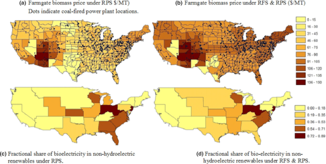 biomass to energy in the USA